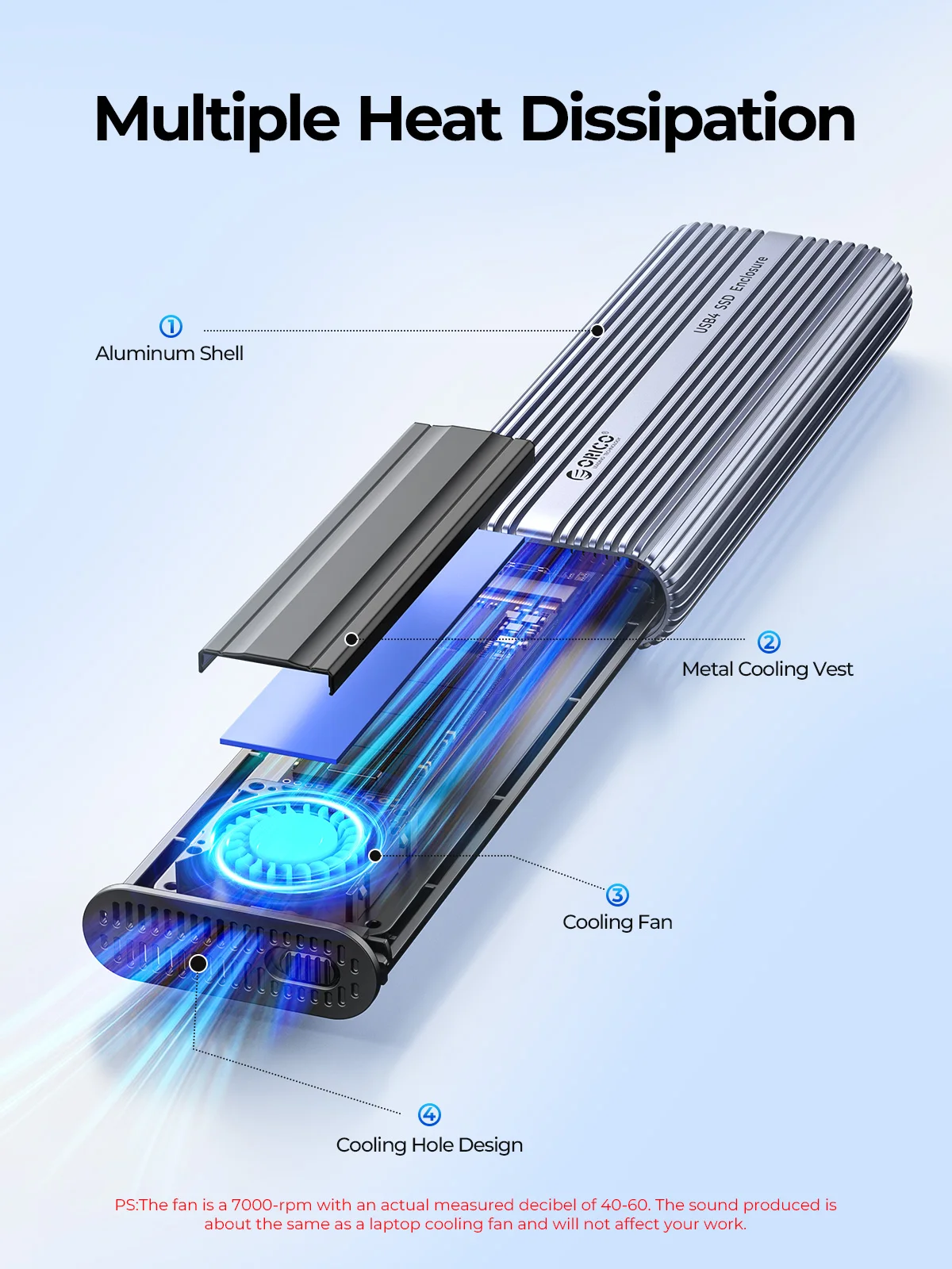 ORICO 40Gbps M.2 NVMe SSD Encl - огляд і ціна Usb4 40Gbps External Ssd 8Tb