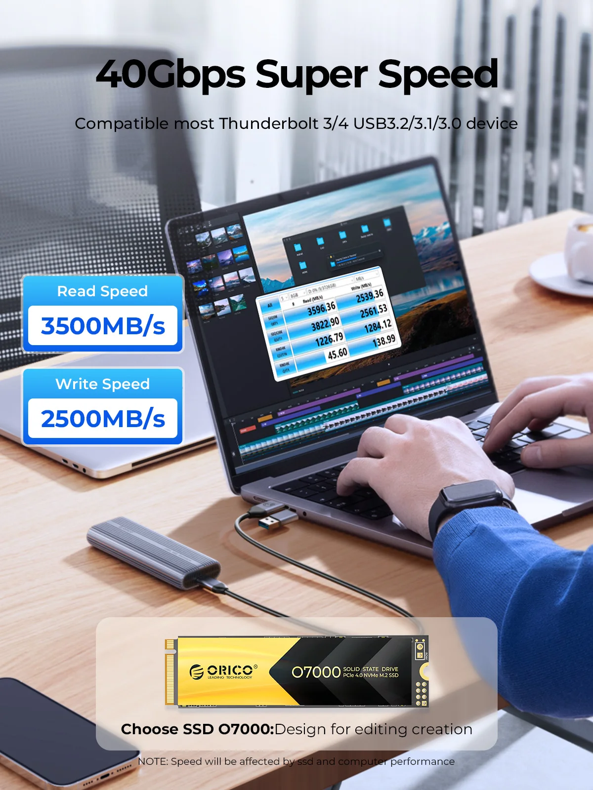 ORICO 40Gbps M.2 NVMe SSD Encl - огляд і ціна Usb4 40Gbps External Ssd 8Tb