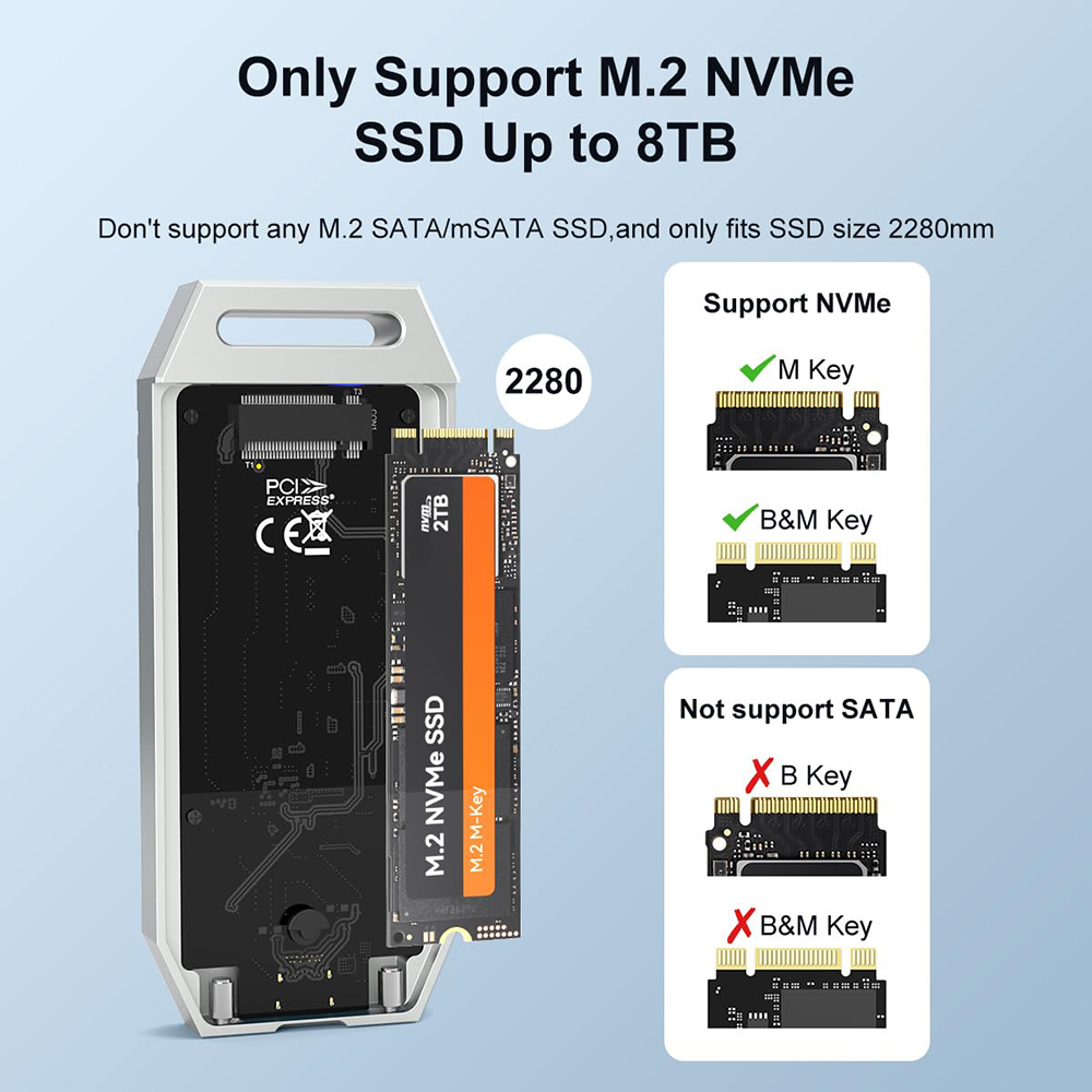 MAIWO 40Gbps NVMe M.2 SSD Encl - огляд і ціна Usb4 40Gbps External Ssd 8Tb